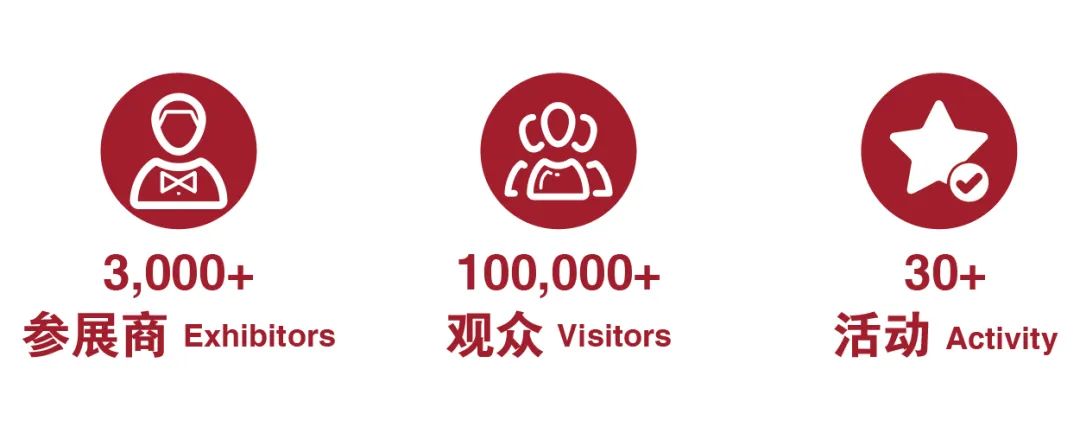 上海艾歌展览服务有限公司出席全联水产业商会七届三次理事会(图5)