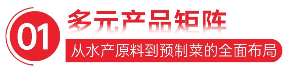 领“鲜”新食代!海天下全系海鲜重新定义消费新体验(图2) 领“鲜”新食代!海天下全系海鲜重新定义消费新体验(图2)
