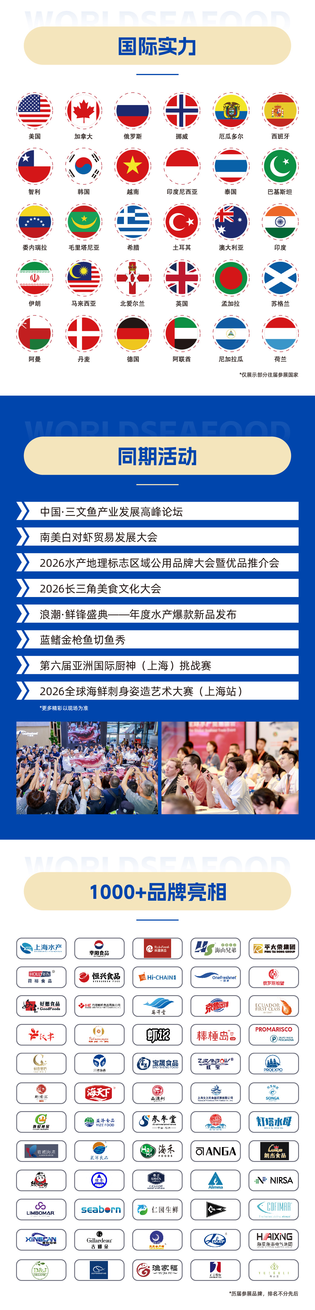 货源难寻？上万款水产全链好物，进货首选8月上海渔博会，全球行情底价直通(图3)
