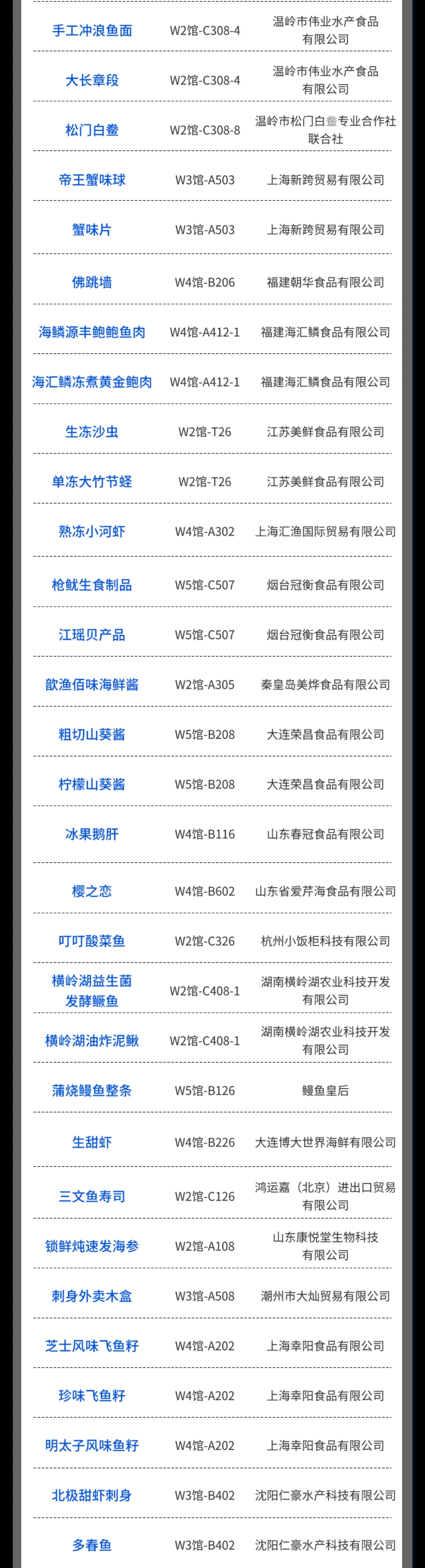【入围公示】2026年度水产爆款新品W5馆重磅呈现！速来抢先一览精彩(图4)