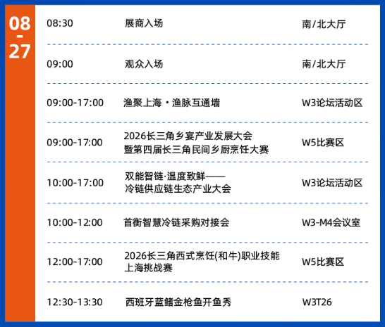 潮起上海滩，全球渔贸新航标 | 第20届上海国际渔业博览会今日恢弘启幕(图42)