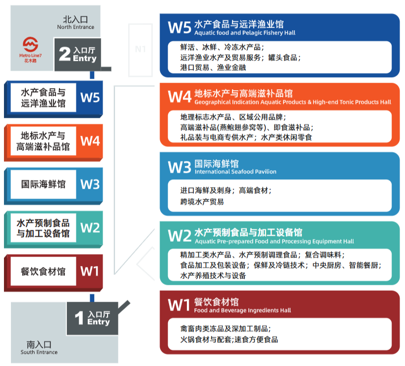 【2027再启新程】邀请函 | 第21届上海国际渔博会做世界的水产生意!(图4) 【2027再启新程】邀请函 | 第21届上海国际渔博会做世界的水产生意!(图4)