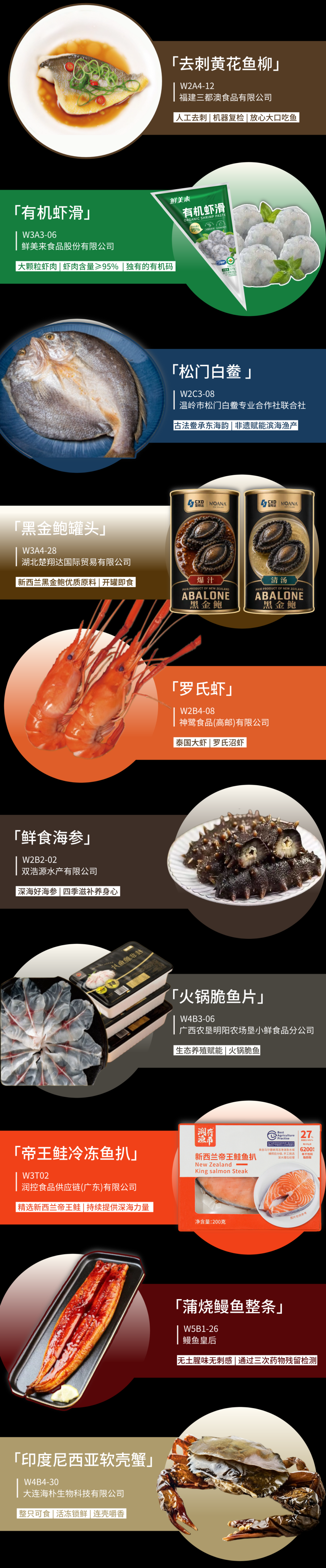 浪潮·鲜锋盛典——2026年度水产爆款新品发布(图9)
