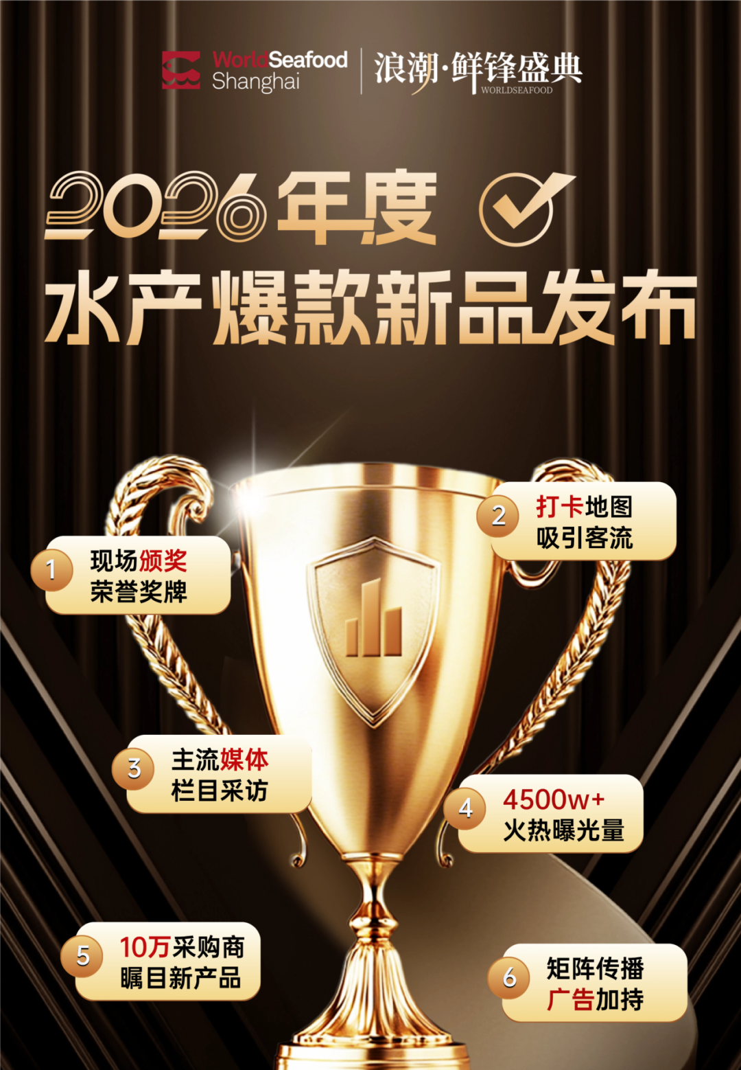 浪潮·鲜锋盛典——2026年度水产爆款新品发布(图7)