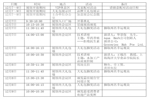 SIFSE2012同期活动-敬请关注