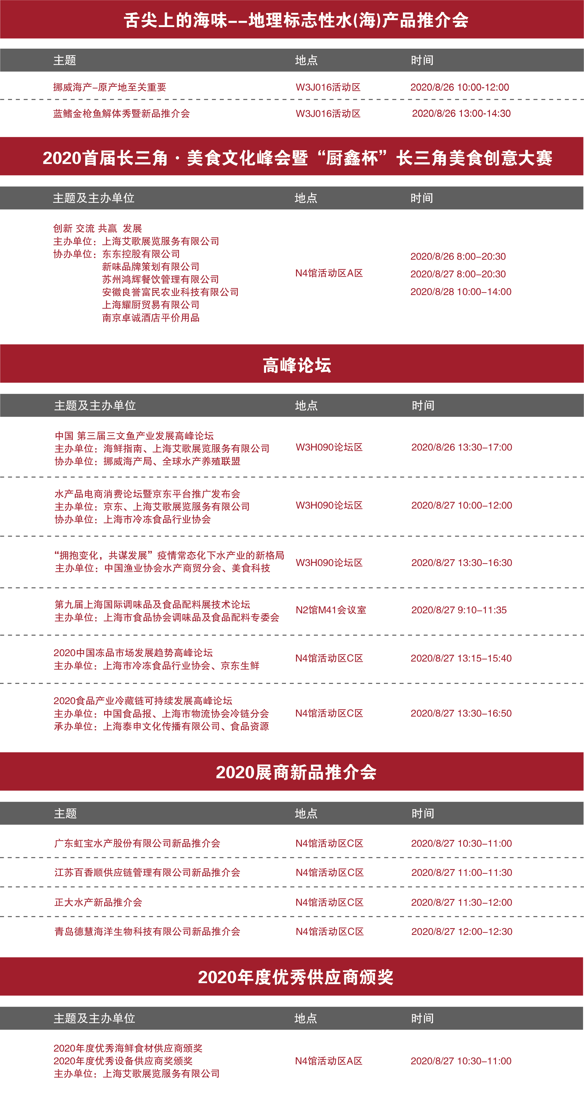 亮点抢先看︱上海渔博会多场同期活动火爆开启，助推行业发展！(图3)